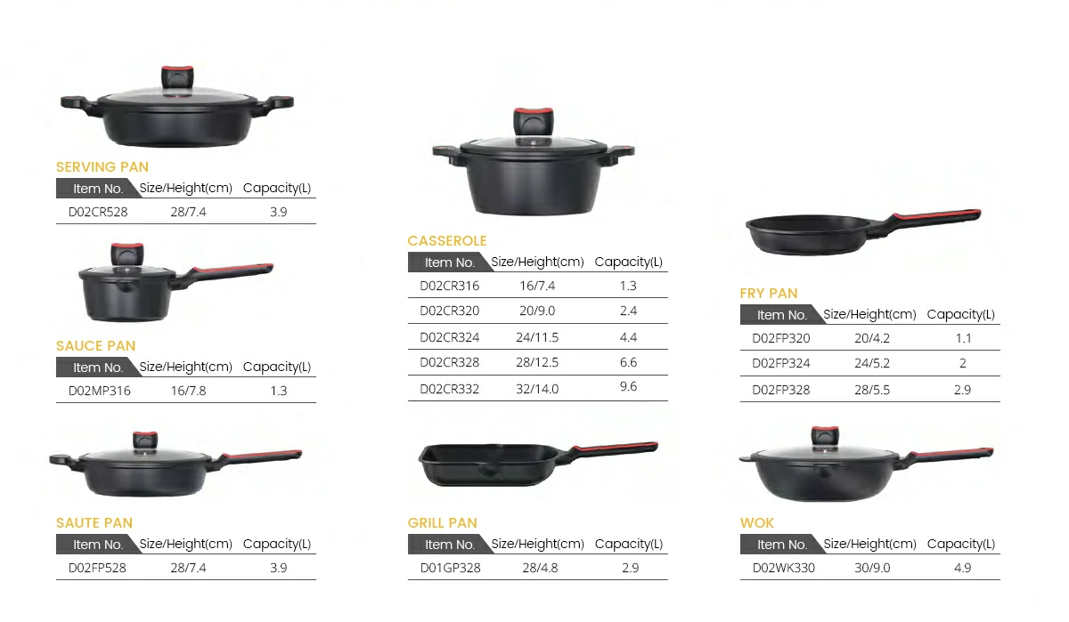 D02 12-piece aluminum non-stick cookware set Size