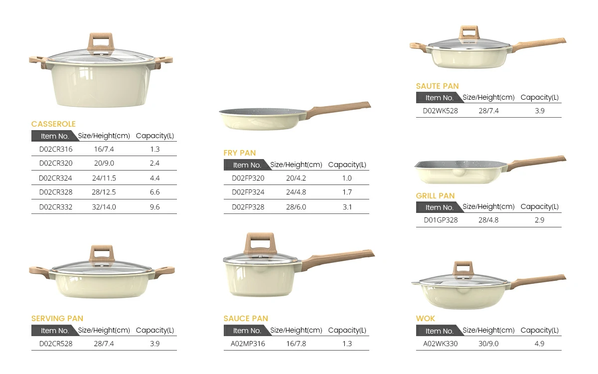 D02 Aluminum Non-stick Cookware Set Size