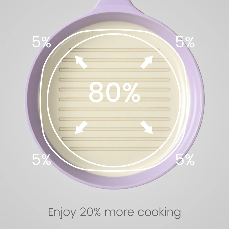 Purple Cookware Set Space