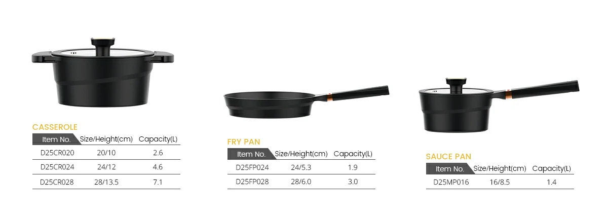 AY Infrared Sensor Non-stick Pan Size