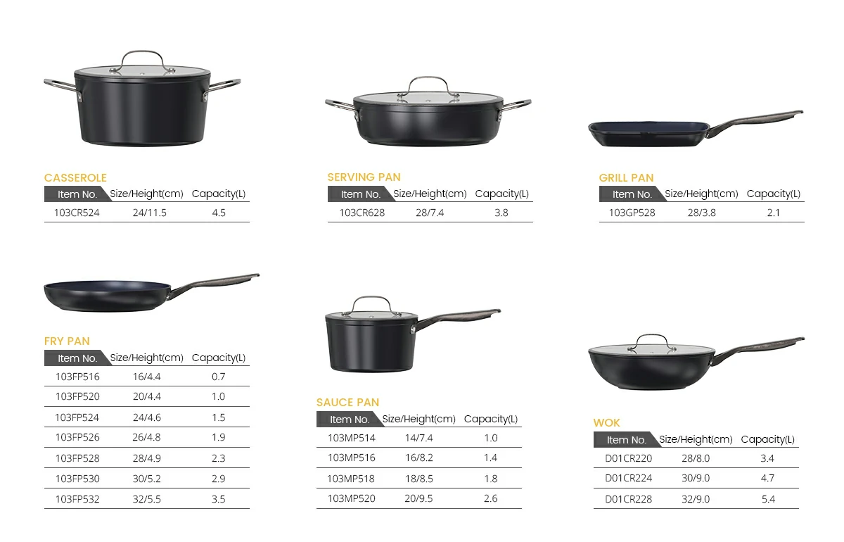 Ultralight Nonstick Black Aluminium Cookware Set Size