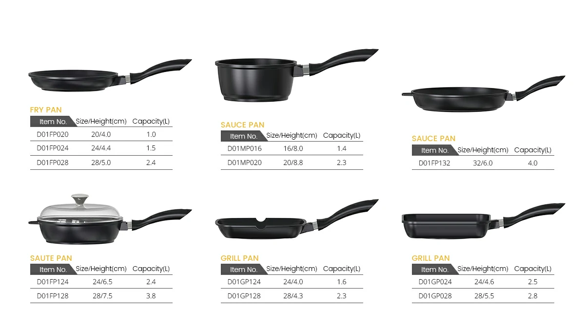 Classic Black Nonstick Aluminium Cookware Set Size