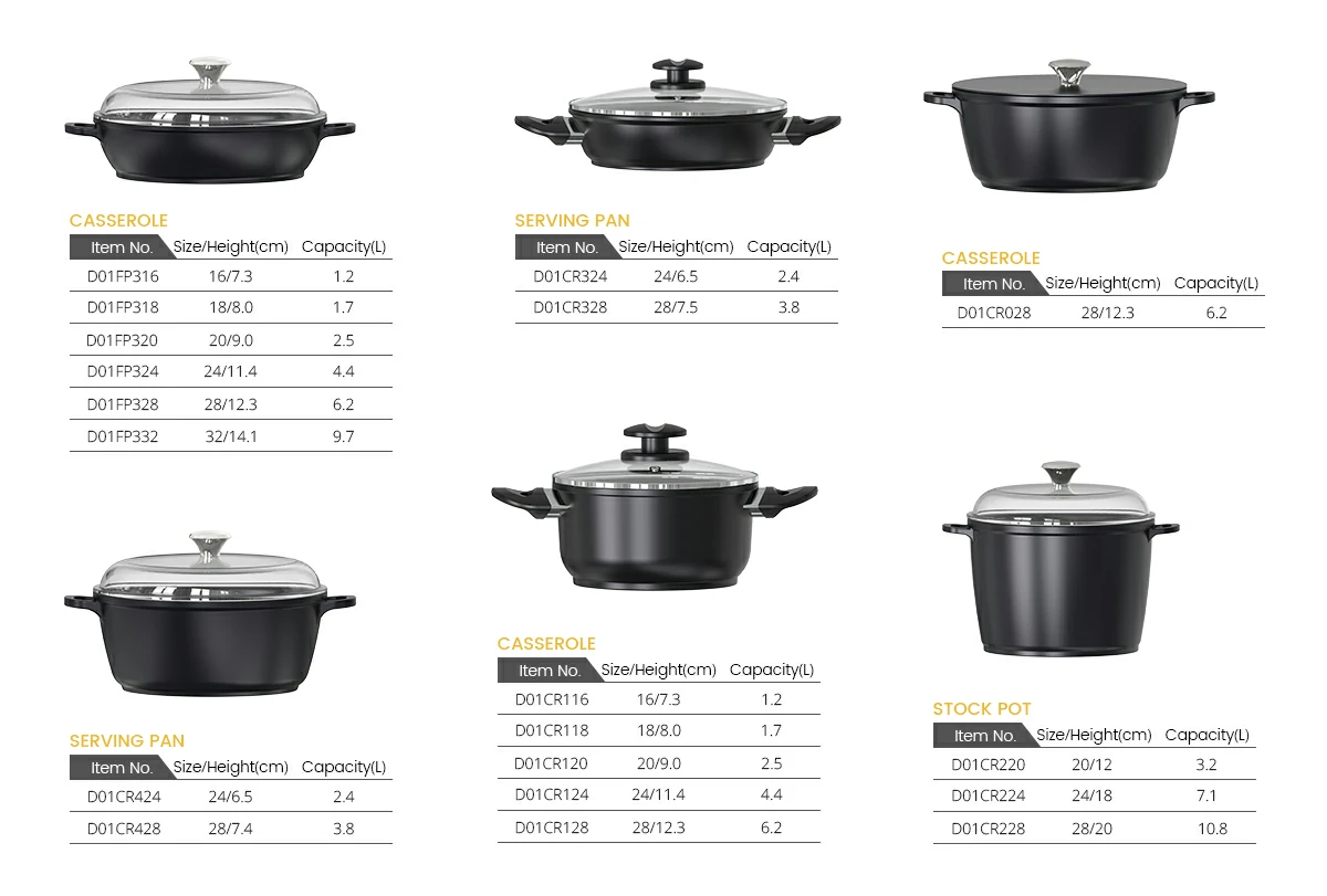 Classic Black Nonstick Aluminium Cookware Set Size with Lid