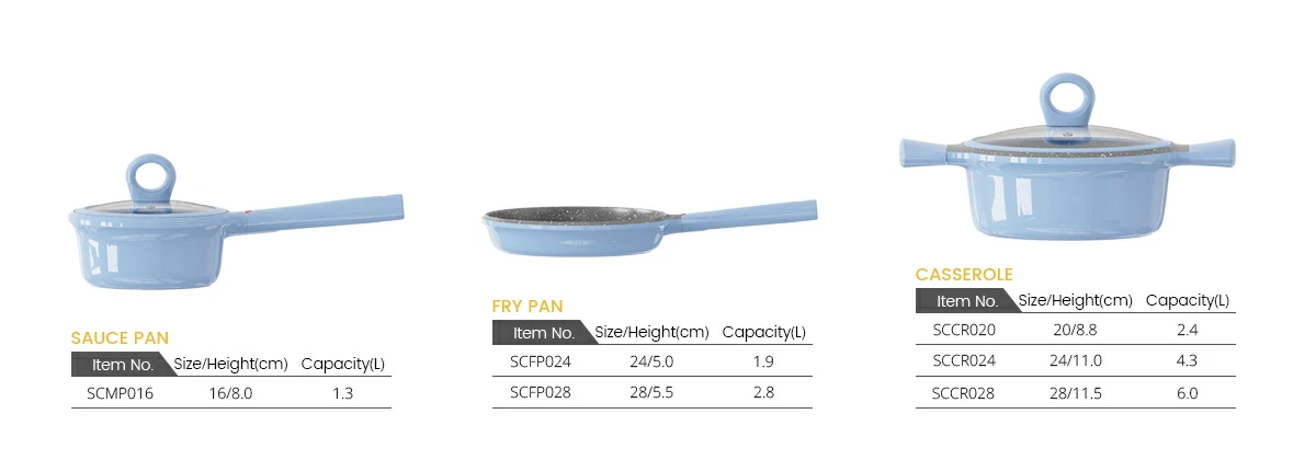 Dimensions of gray aluminum non-stick pan
