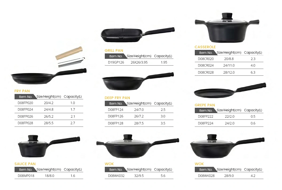 D08 12 sets of black die-cast aluminum cookware size